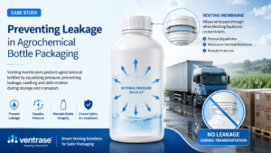 Agrochemical bottle vent membrane preventing leakage during transportation