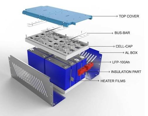 Battery module pressure equalization vent
