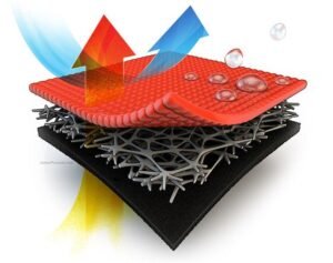 ePTFE membrane microporous layer structure